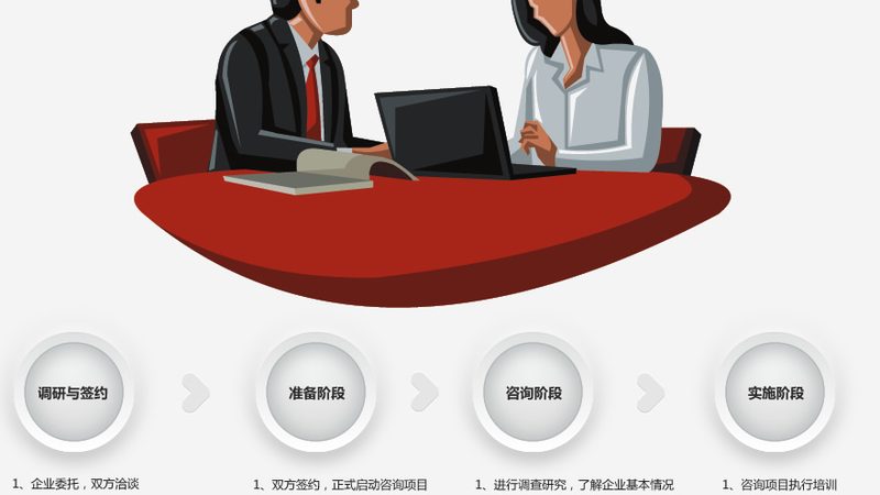 科创板上市辅导与保荐：选择之路